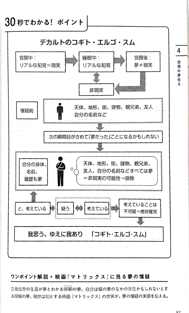 f:id:tanakanonikki:20190312124818p:plain f:id:tanakanonikki:20190312124818p:plain