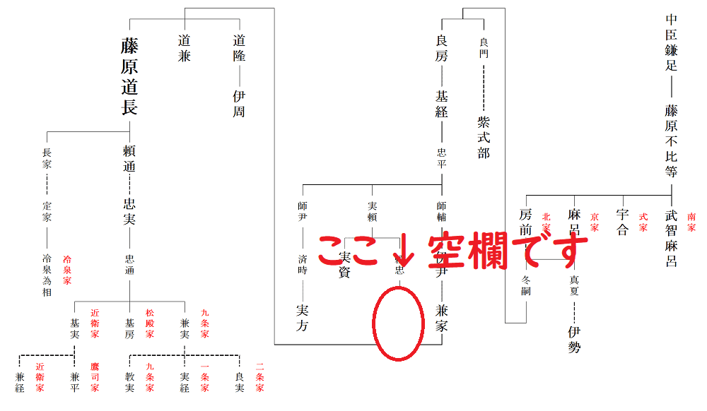 f:id:tanakanonikki:20200505232122p:plain f:id:tanakanonikki:20200505232122p:plain