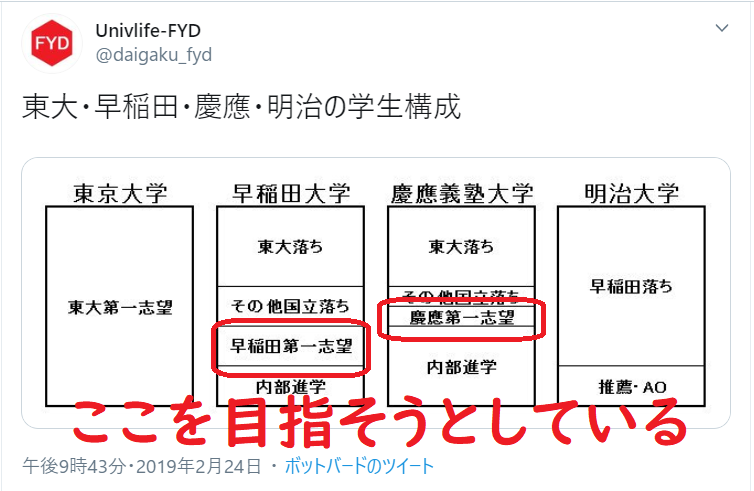 f:id:tanakanonikki:20200505232933p:plain f:id:tanakanonikki:20200505232933p:plain