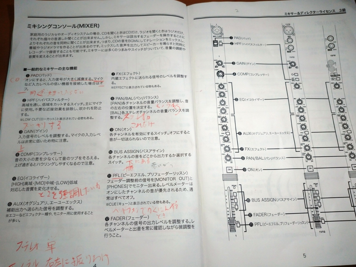 f:id:tanakanonikki:20200515162611j:plain f:id:tanakanonikki:20200515162611j:plain