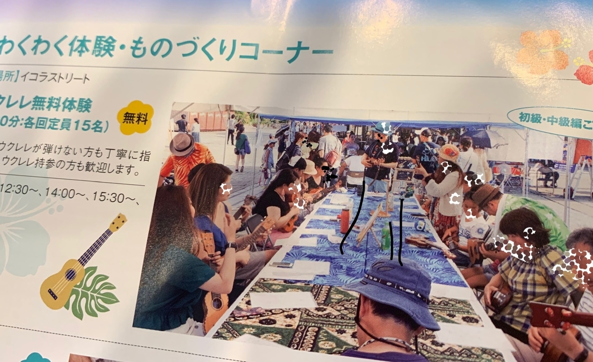 f:id:tanakasachika08:20190717194500j:plain f:id:tanakasachika08:20190717194500j:plain