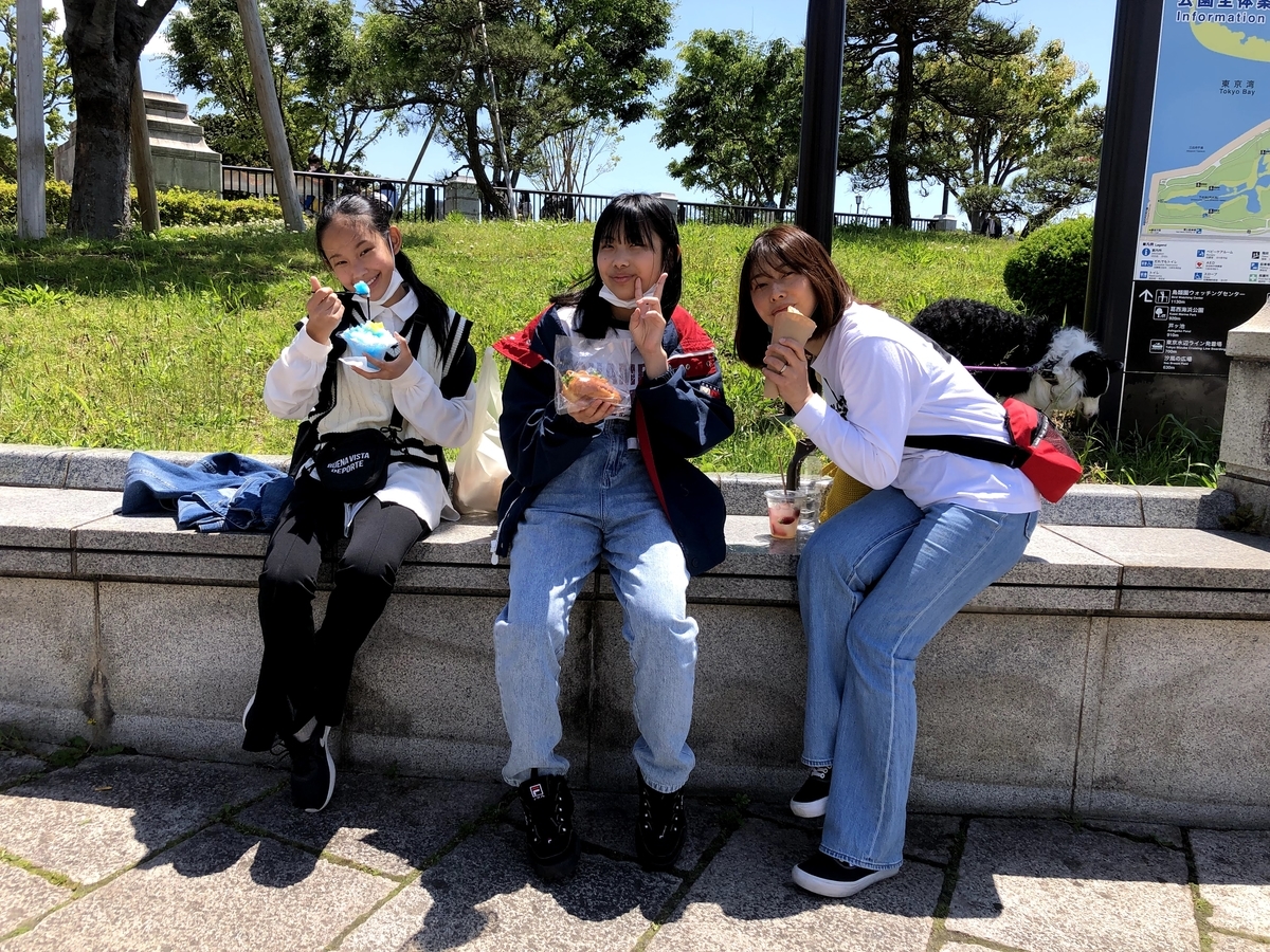 f:id:tanakasansinai:20210503212730j:plain