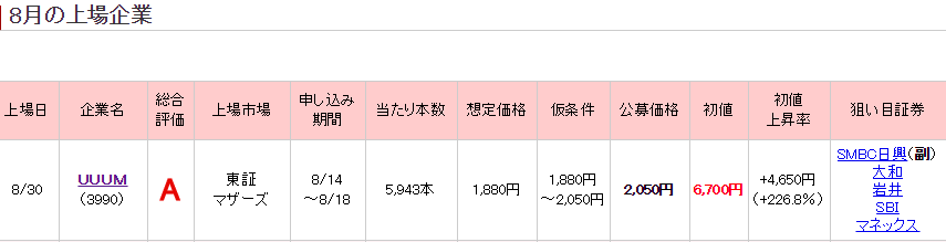 f:id:tanakashigeru9:20170902100137p:plain f:id:tanakashigeru9:20170902100137p:plain