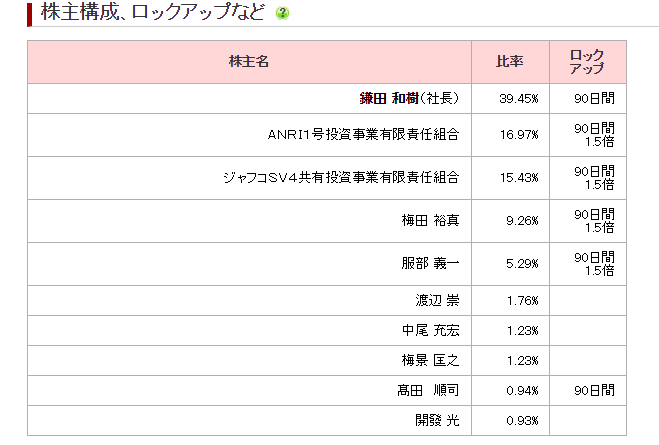 f:id:tanakashigeru9:20170902181353p:plain f:id:tanakashigeru9:20170902181353p:plain