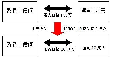 f:id:tanakashigeru9:20170914201107p:plain f:id:tanakashigeru9:20170914201107p:plain