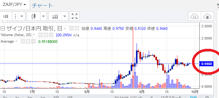 f:id:tanakashigeru9:20170928203505p:plain f:id:tanakashigeru9:20170928203505p:plain