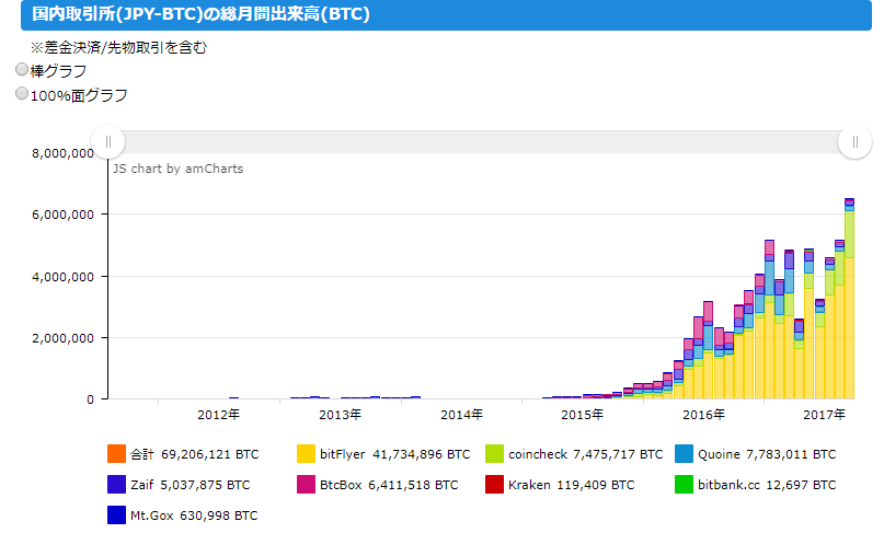 f:id:tanakashigeru9:20171024174940p:plain f:id:tanakashigeru9:20171024174940p:plain