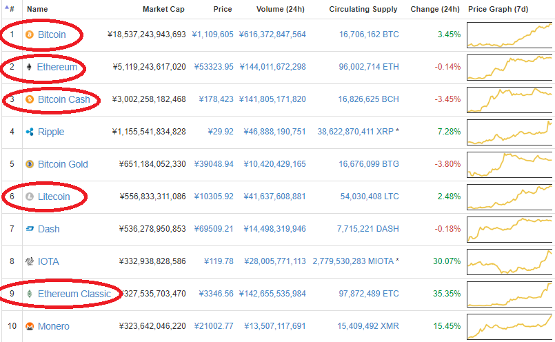 f:id:tanakashigeru9:20171128183827p:plain f:id:tanakashigeru9:20171128183827p:plain