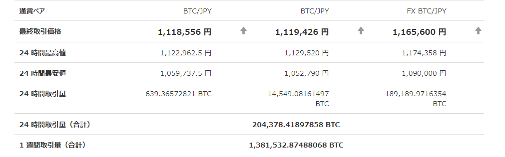 f:id:tanakashigeru9:20171128193425p:plain f:id:tanakashigeru9:20171128193425p:plain