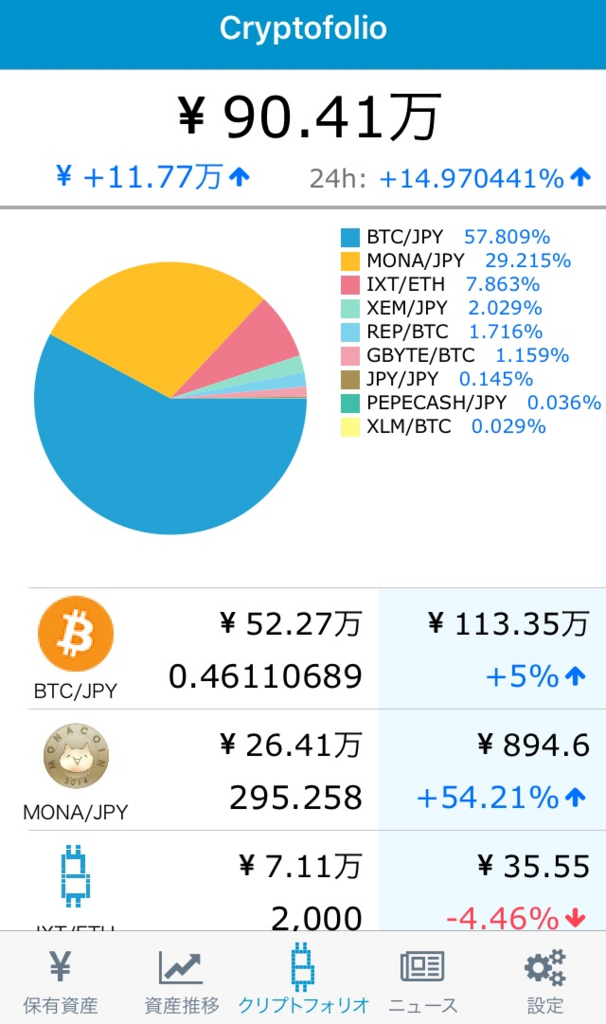 f:id:tanakashigeru9:20171128205537p:plain f:id:tanakashigeru9:20171128205537p:plain