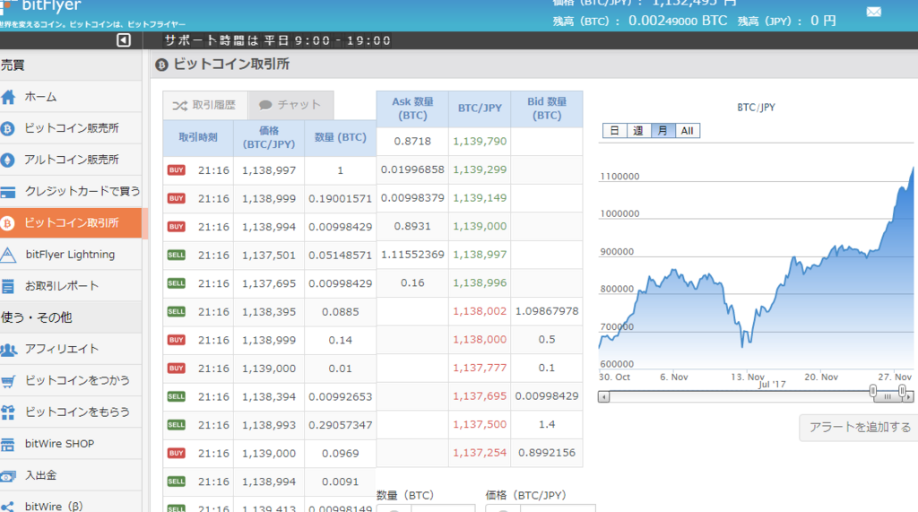 f:id:tanakashigeru9:20171128211705p:plain f:id:tanakashigeru9:20171128211705p:plain