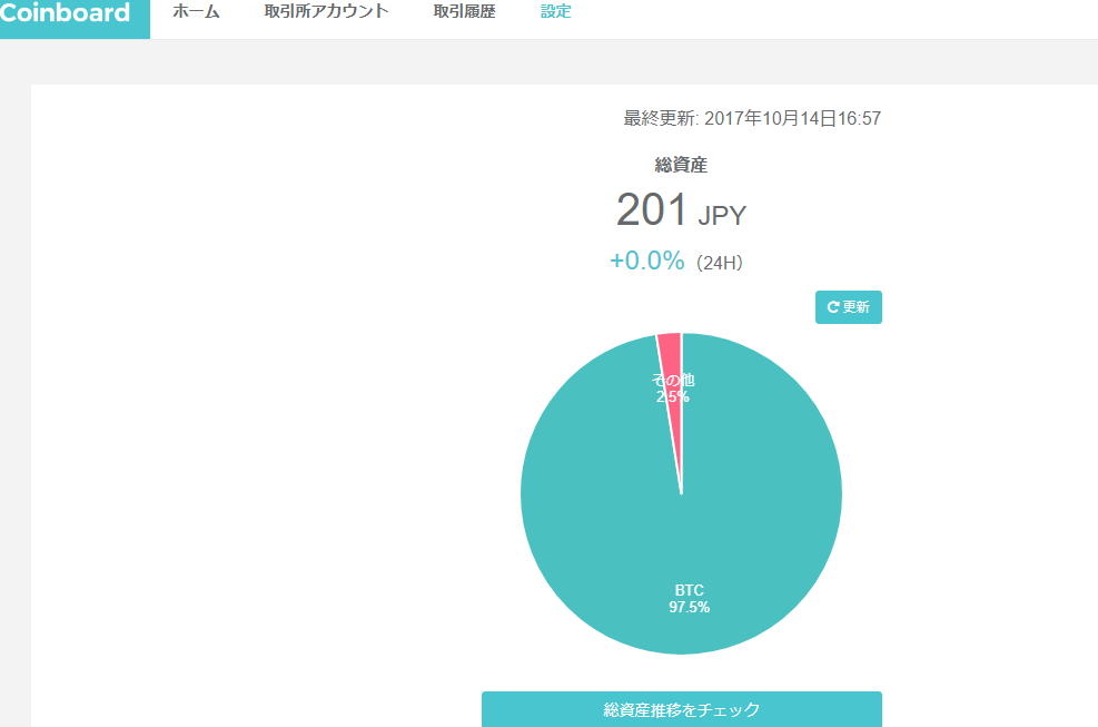 f:id:tanakashigeru9:20171129181556p:plain f:id:tanakashigeru9:20171129181556p:plain