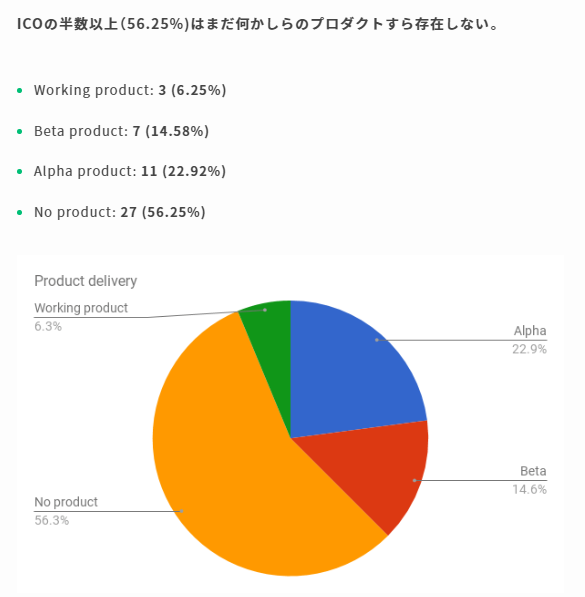 f:id:tanakashigeru9:20171221202341p:plain f:id:tanakashigeru9:20171221202341p:plain