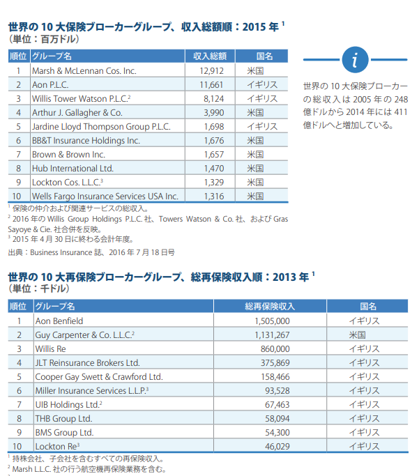 f:id:tanakashigeru9:20180606190704p:plain f:id:tanakashigeru9:20180606190704p:plain