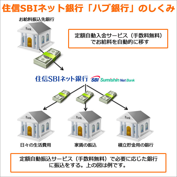 f:id:tanakashigeru9:20180813185735p:plain f:id:tanakashigeru9:20180813185735p:plain
