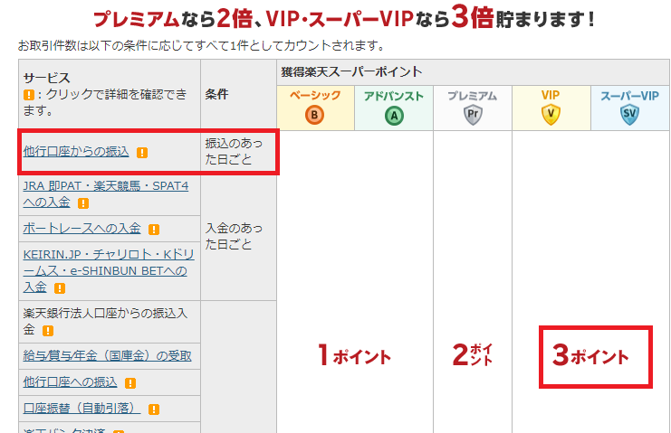 f:id:tanakashigeru9:20180813192856p:plain f:id:tanakashigeru9:20180813192856p:plain