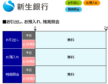 f:id:tanakashigeru9:20180814093842p:plain f:id:tanakashigeru9:20180814093842p:plain