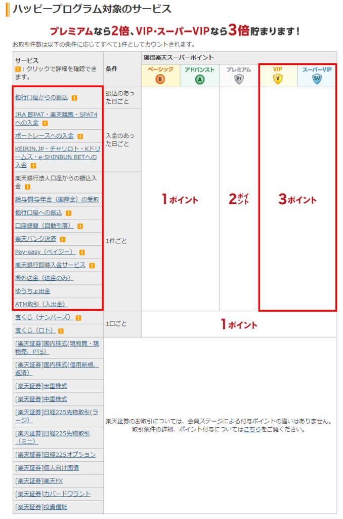 f:id:tanakashigeru9:20180814110739p:plain f:id:tanakashigeru9:20180814110739p:plain
