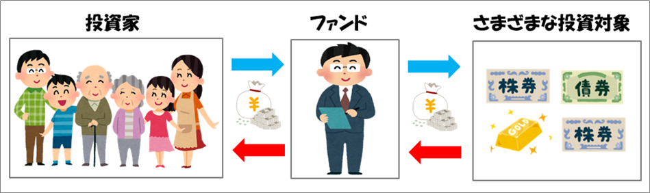 f:id:tanakashigeru9:20181205183203p:plain f:id:tanakashigeru9:20181205183203p:plain