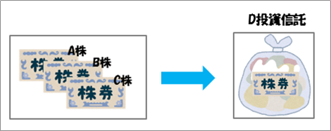 f:id:tanakashigeru9:20181205183317p:plain f:id:tanakashigeru9:20181205183317p:plain