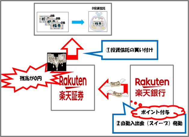 f:id:tanakashigeru9:20181226205231p:plain f:id:tanakashigeru9:20181226205231p:plain
