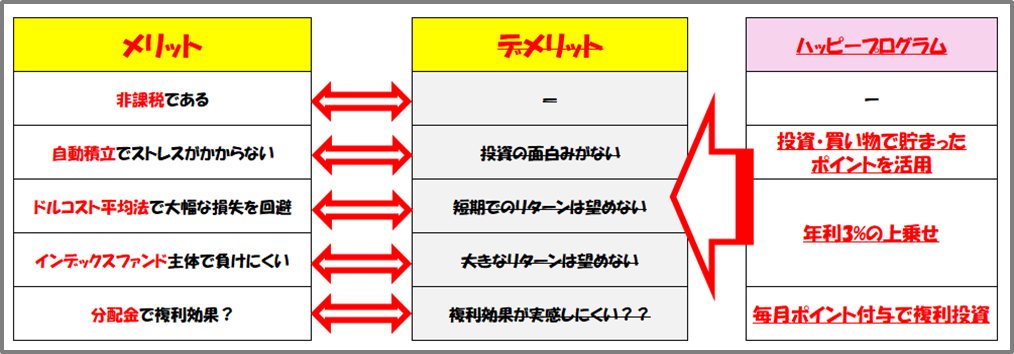 f:id:tanakashigeru9:20181226214044p:plain f:id:tanakashigeru9:20181226214044p:plain