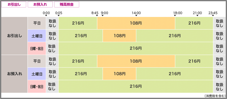 f:id:tanakashigeru9:20190108144230p:plain f:id:tanakashigeru9:20190108144230p:plain