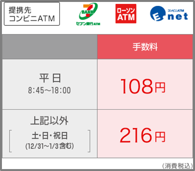 f:id:tanakashigeru9:20190108144304p:plain f:id:tanakashigeru9:20190108144304p:plain