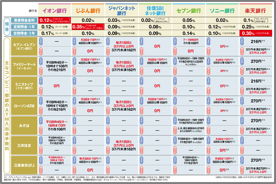 f:id:tanakashigeru9:20190108144332p:plain f:id:tanakashigeru9:20190108144332p:plain