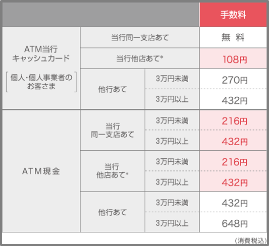 f:id:tanakashigeru9:20190108144410p:plain f:id:tanakashigeru9:20190108144410p:plain