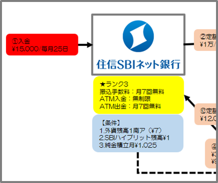 f:id:tanakashigeru9:20190108213420p:plain f:id:tanakashigeru9:20190108213420p:plain