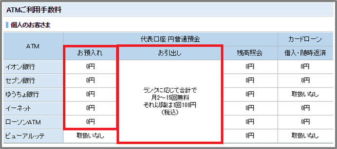 f:id:tanakashigeru9:20190108213910p:plain f:id:tanakashigeru9:20190108213910p:plain