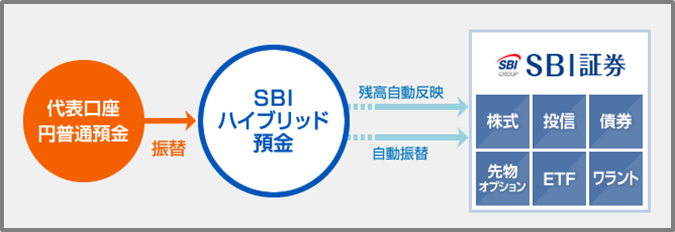 f:id:tanakashigeru9:20190108214305p:plain f:id:tanakashigeru9:20190108214305p:plain
