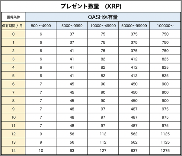 f:id:tanakashigeru9:20190115172409p:plain f:id:tanakashigeru9:20190115172409p:plain