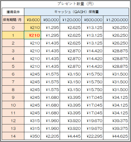 f:id:tanakashigeru9:20190115173801p:plain f:id:tanakashigeru9:20190115173801p:plain