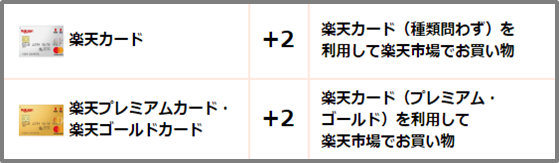 f:id:tanakashigeru9:20190131144652p:plain f:id:tanakashigeru9:20190131144652p:plain