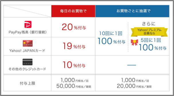 f:id:tanakashigeru9:20190205170756p:plain f:id:tanakashigeru9:20190205170756p:plain