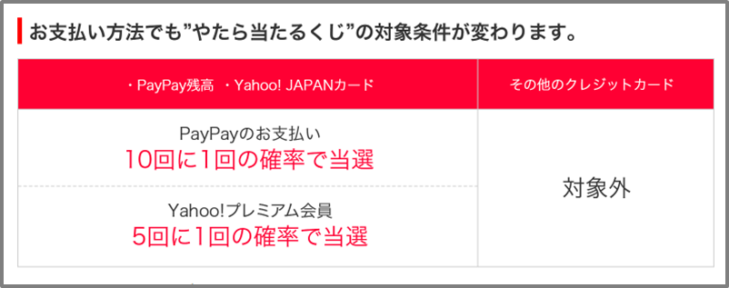 f:id:tanakashigeru9:20190205173200p:plain f:id:tanakashigeru9:20190205173200p:plain