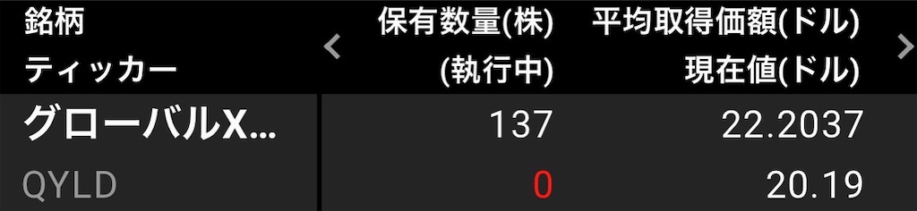 f:id:tanakatatatata:20220125071950j:image