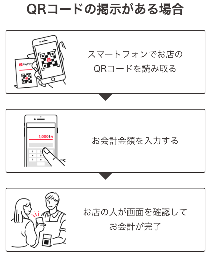 f:id:tanakayuuki0104:20190324195155p:plain f:id:tanakayuuki0104:20190324195155p:plain