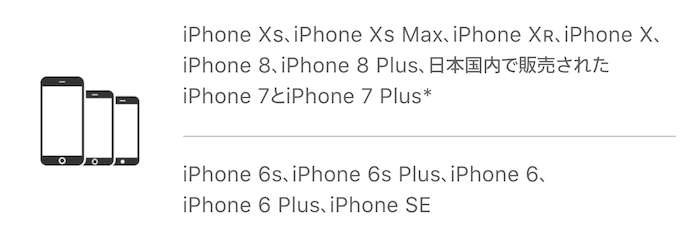 f:id:tanakayuuki0104:20190602155903p:plain f:id:tanakayuuki0104:20190602155903p:plain