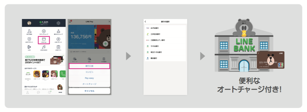 f:id:tanakayuuki0104:20190721053035p:plain f:id:tanakayuuki0104:20190721053035p:plain