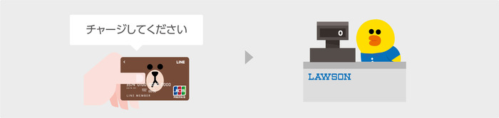 f:id:tanakayuuki0104:20190721053159j:plain f:id:tanakayuuki0104:20190721053159j:plain
