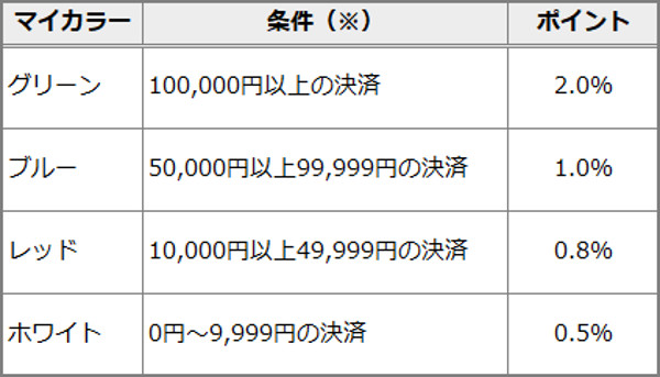 f:id:tanakayuuki0104:20190728070733j:plain
