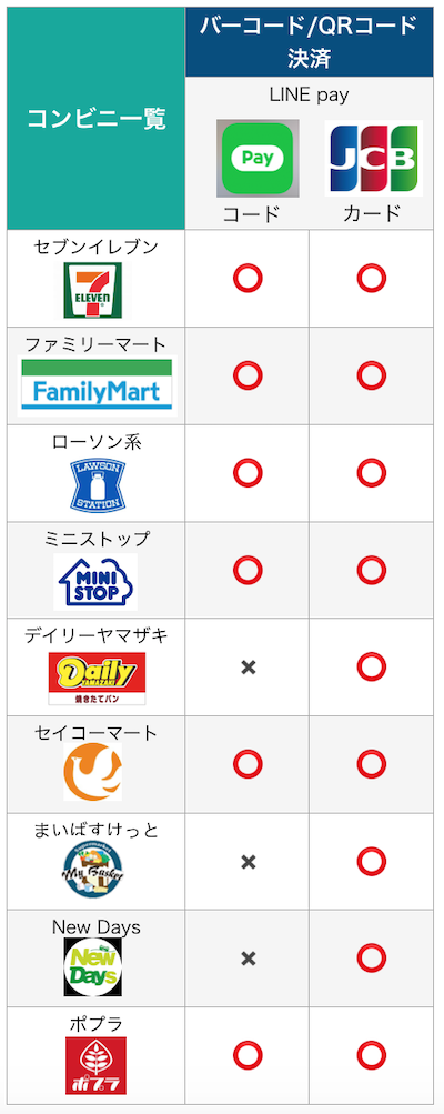 f:id:tanakayuuki0104:20190806055824p:plain