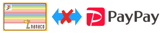 f:id:tanakayuuki0104:20190811061859p:plain f:id:tanakayuuki0104:20190811061859p:plain
