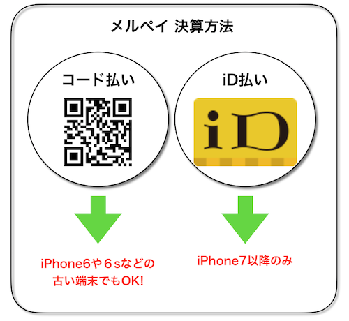 f:id:tanakayuuki0104:20190905053949p:plain f:id:tanakayuuki0104:20190905053949p:plain
