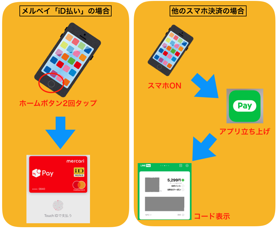 f:id:tanakayuuki0104:20190914062804p:plain