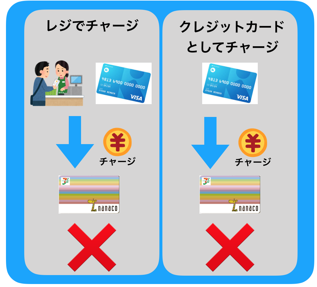 f:id:tanakayuuki0104:20190926045946p:plain