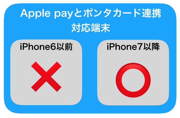 f:id:tanakayuuki0104:20191006055208p:plain f:id:tanakayuuki0104:20191006055208p:plain